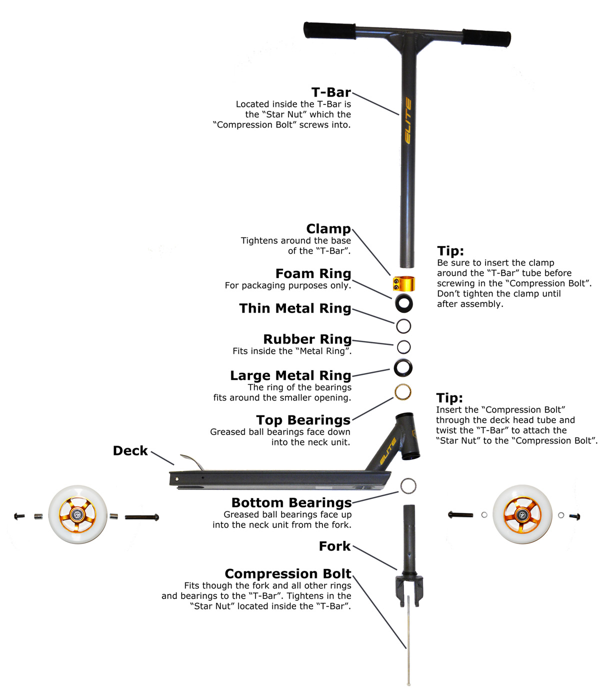 FUZION Z250 Parts Chart
